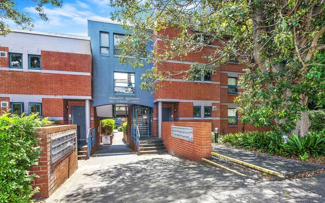 National Institute Of Dramatic Art Student Accommodation National Institute Of Dramatic Art Student Apartments National Institute Of Dramatic Art Student Housing National Institute Of Dramatic Art